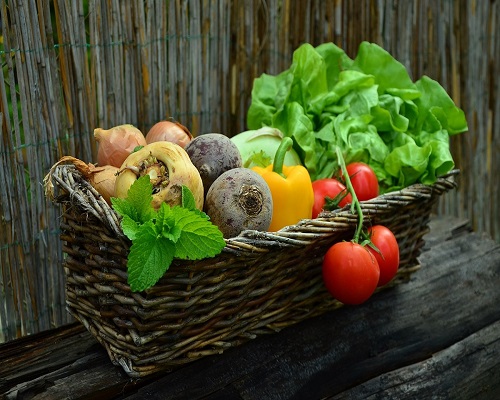 Im Korb sind verschiedene Gemüsesorten enthalten.